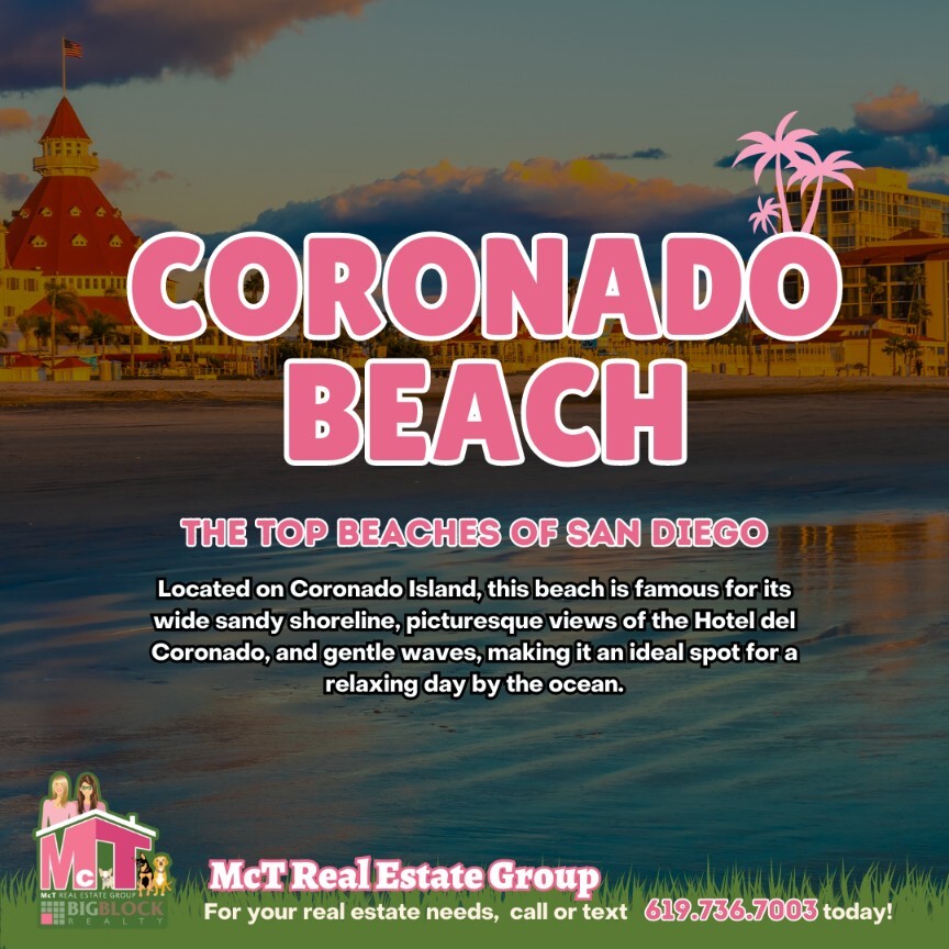 Coronado Beach - San Diego