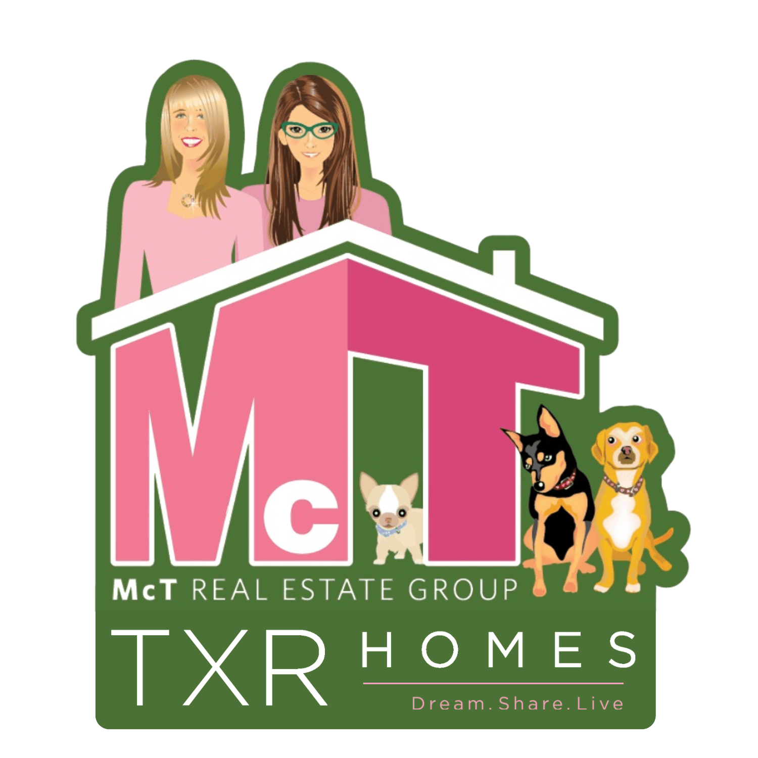 Best San Diego Real Estate Agents | North Park